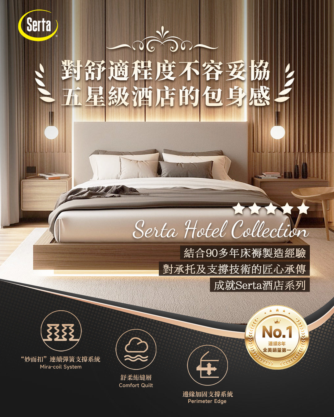 【🌟🏡在家千日好，打造超越五星酒店級的睡眠質素🏨✨】