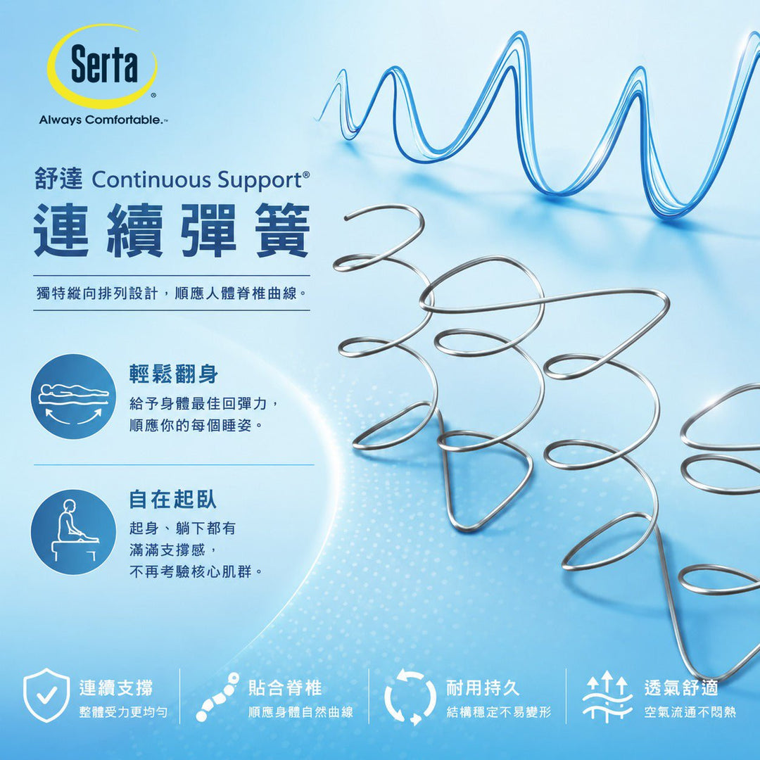 【🥳告別翻身困難｜Serta 連續彈簧，一覺舒適到天光☀️】 - Serta Store